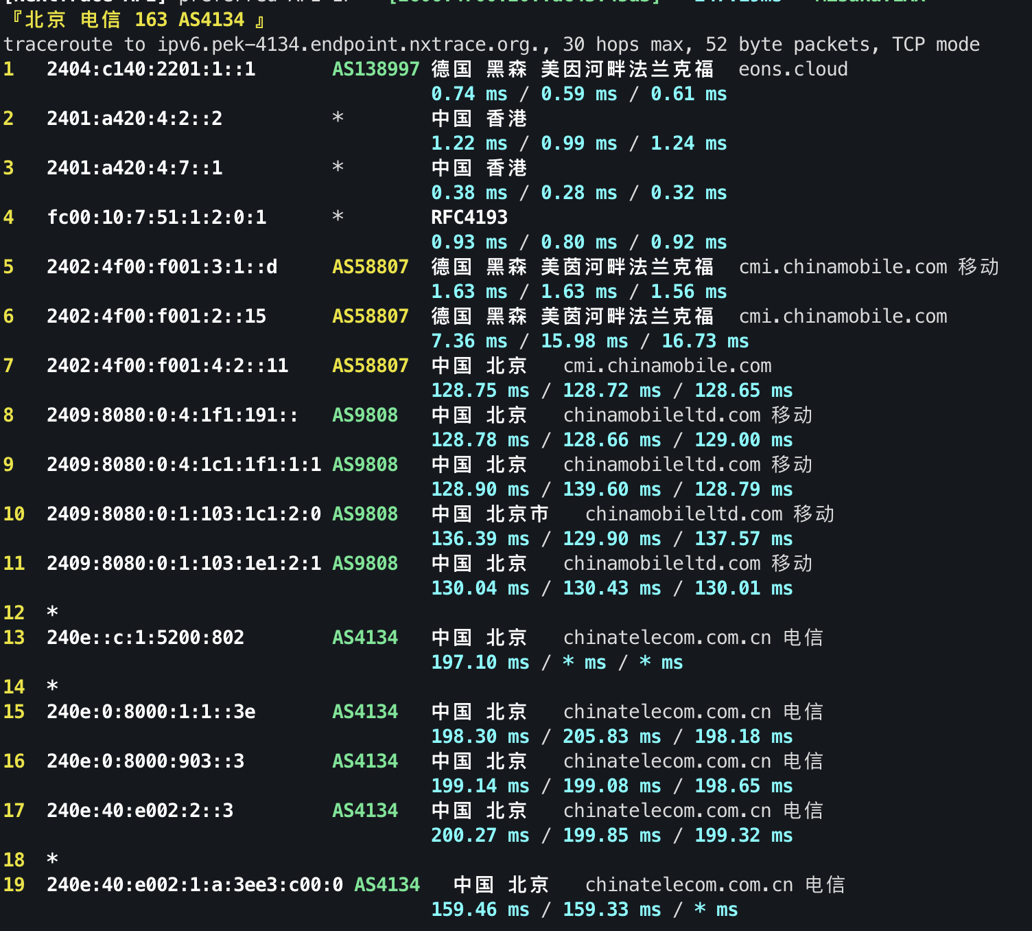 IPv6 回程 TCP 2